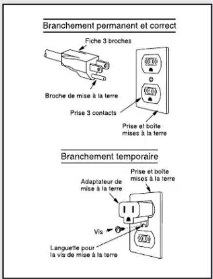 VIKING VMOS501SS - INSTALLATION ÉLECTRIQUE - 1