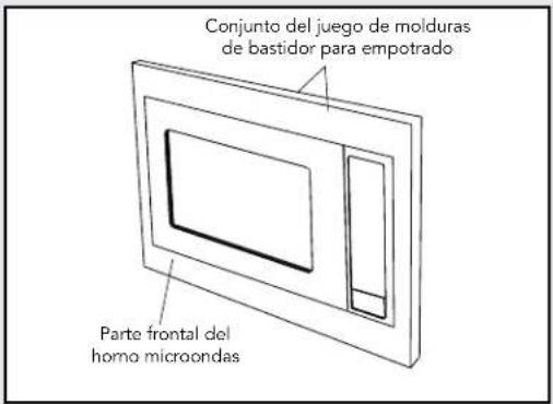 VIKING VMOS501SS - Elección de una ubicación para su horno microondas empotrado - 1