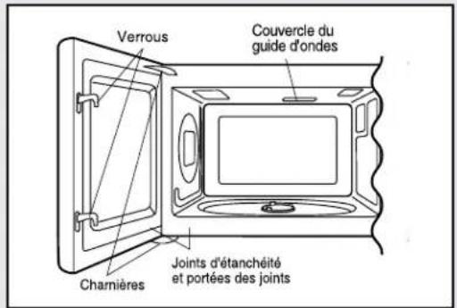 VIKING VMOS501SS - Déballage et inspection du four - 1