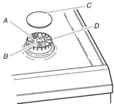 WHIRLPOOL WCG52424AS - Conversion des brûleurs de surface - 2