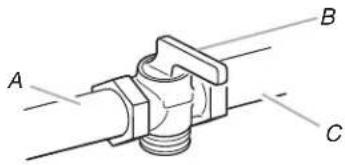 WHIRLPOOL WCG52424AS - Conversion de Propane au Gaz naturel - 1