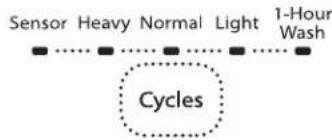WHIRLPOOL WDT970SAHW - Select a Cycle (varies by model) - 1