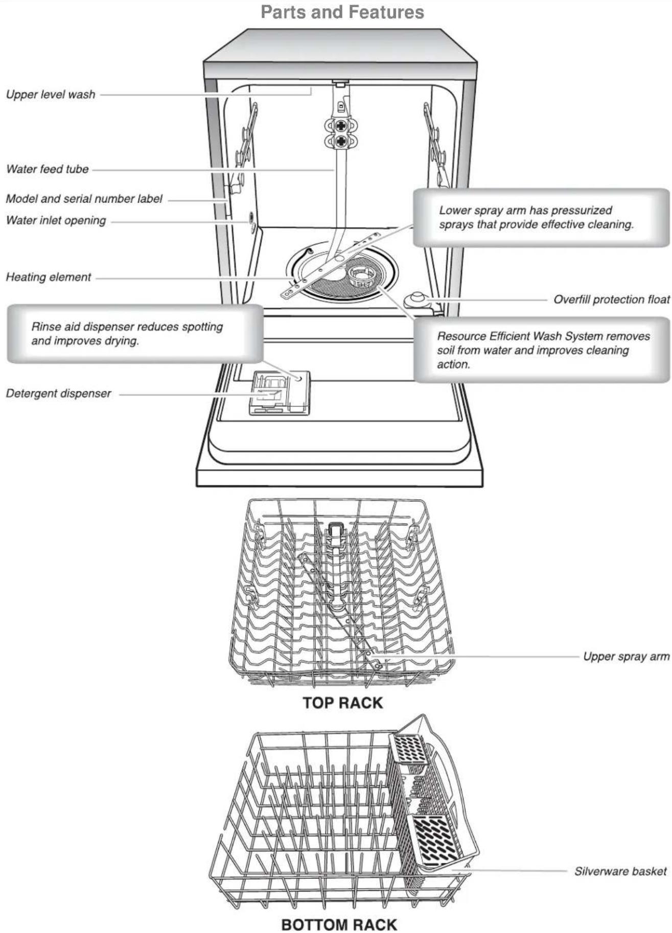 WHIRLPOOL WDT970SAHW - Filtration System - 2