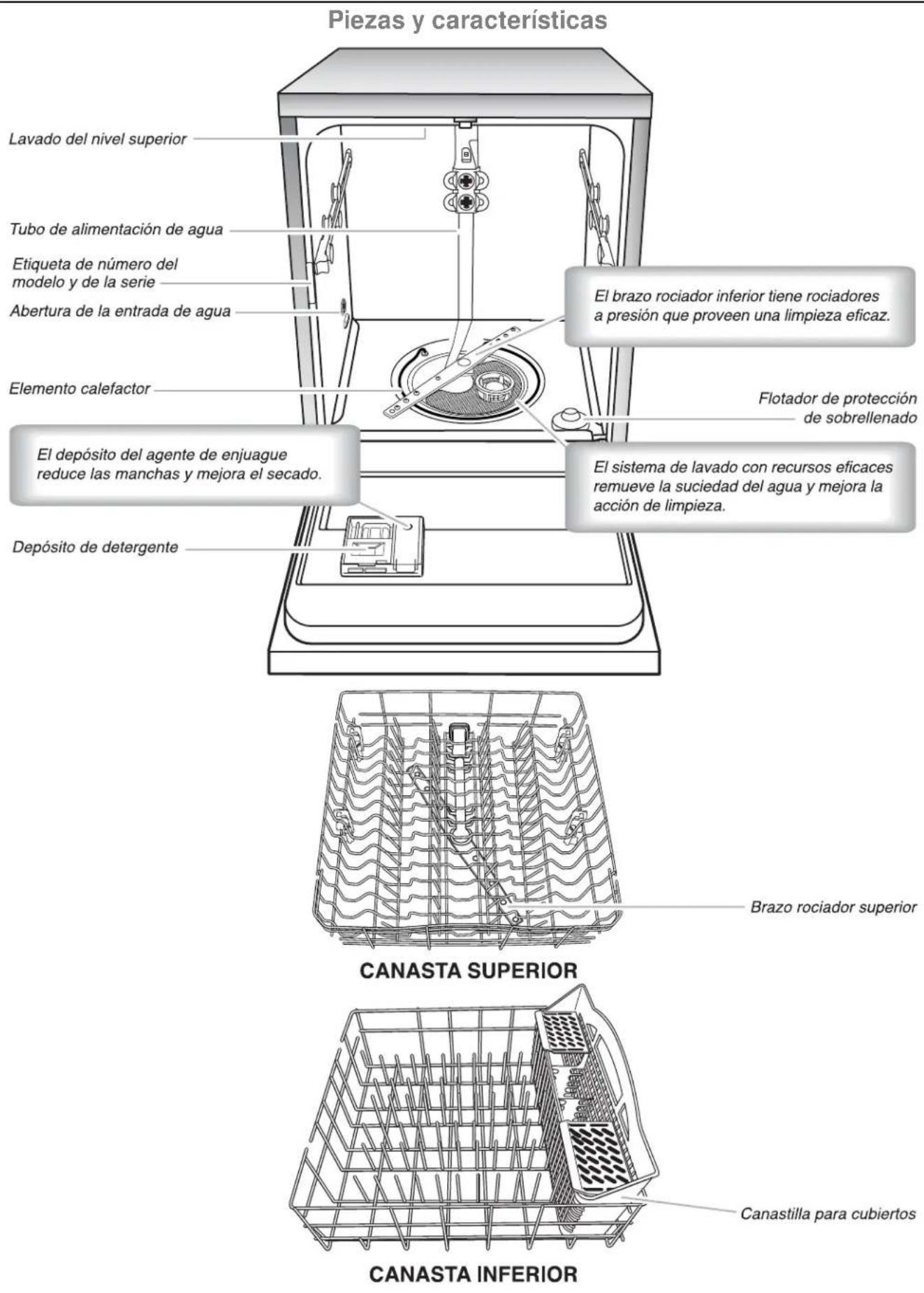WHIRLPOOL WDT970SAHW - Sistema de filtración - 2