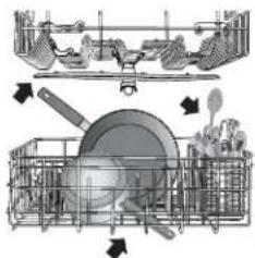 WHIRLPOOL WDT970SAHW - Prepare and Load the Dishwasher - 5