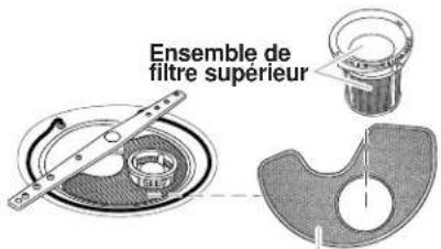 WHIRLPOOL WDT970SAHW - Système de filtration - 1
