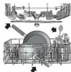 WHIRLPOOL WDT970SAHW - Prepare y cargue la lavavajillas - 5
