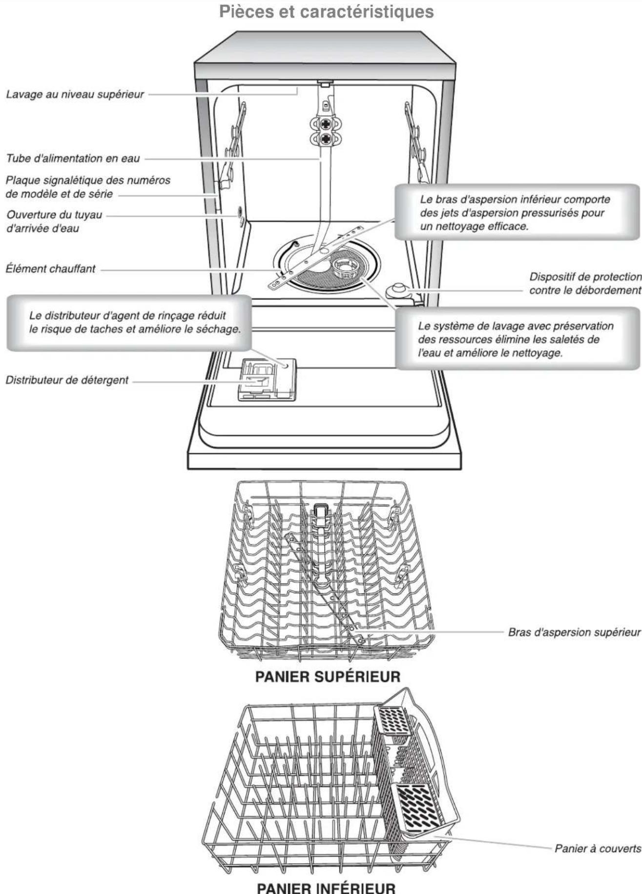 WHIRLPOOL WDT970SAHW - Système de filtration - 2