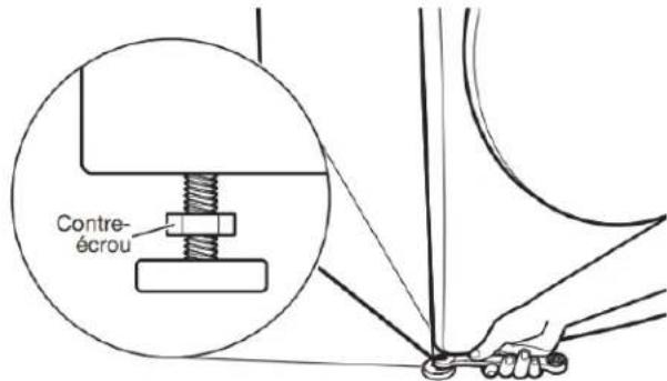 WHIRLPOOL WFW862CHC - Ajuster les pieds de nivellement - 1