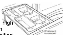 WHIRLPOOL WFW862CHC - Adding HE detergent to single-load dispenser: - 1