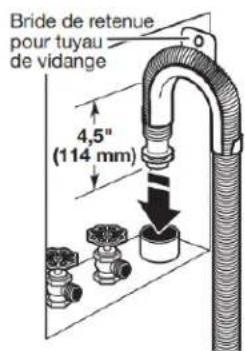 WHIRLPOOL WFW862CHC - Placer le tuyau de vidange dans le tuyau de rejet à l'égout - 1