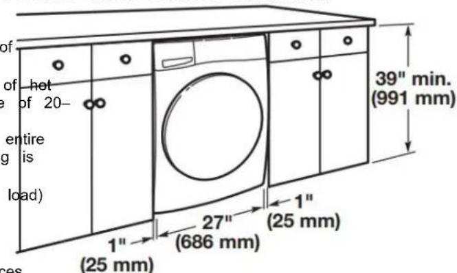 WHIRLPOOL WFW862CHC - You will need - 2