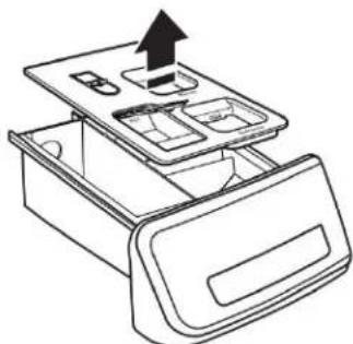 WHIRLPOOL WFW862CHC - Pour enlever : - 2