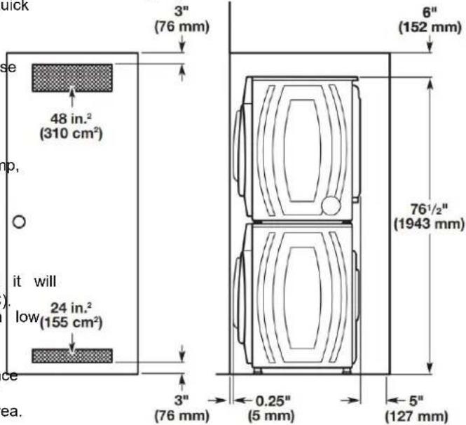 WHIRLPOOL WFW862CHC - You will need - 1