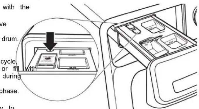 WHIRLPOOL WFW862CHC - Description of Clean Washer with affycle Operation - 1