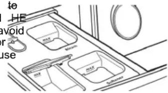 WHIRLPOOL WFW862CHC - Adding liquid fabric softener to single-load dispenser: - 1