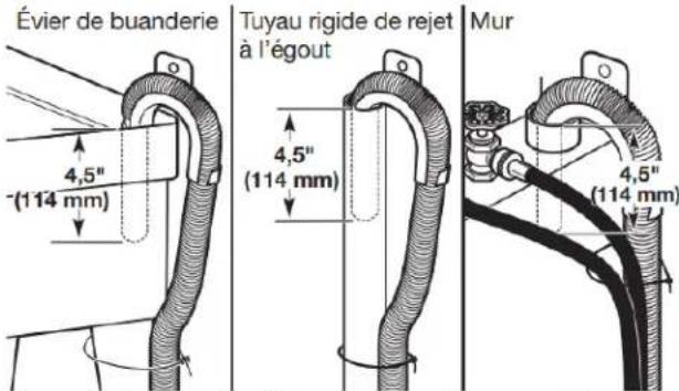 WHIRLPOOL WFW862CHC - Immobiliser le tuyau de vidange - 1