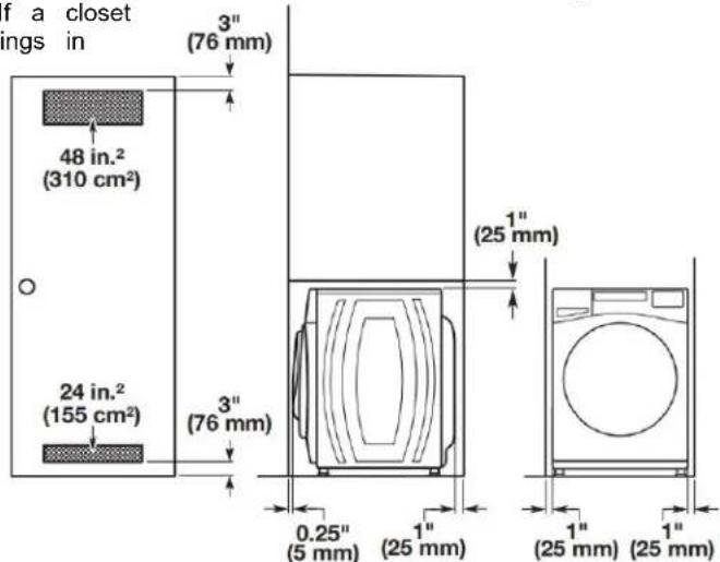 WHIRLPOOL WFW862CHC - You will need - 3
