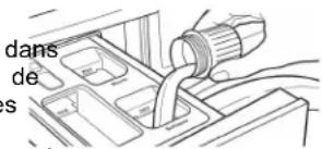 WHIRLPOOL WFW862CHC - IMPORTANT : - 1