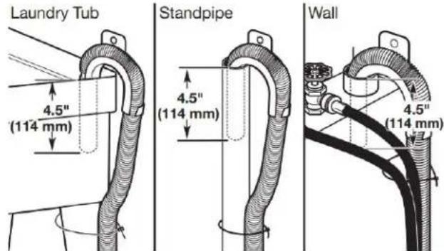 WHIRLPOOL WFW862CHC - Secure drain hose - 1