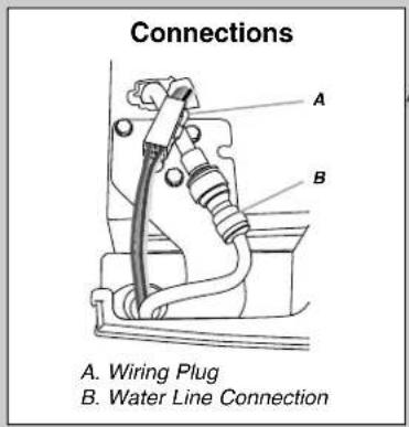 WHIRLPOOL WRX735SDHW - Electrical Shock Hazard - 4