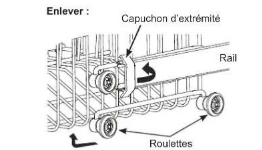 GE Profile PDT145SSLSS - Panier supérieur - Ajustement - 1