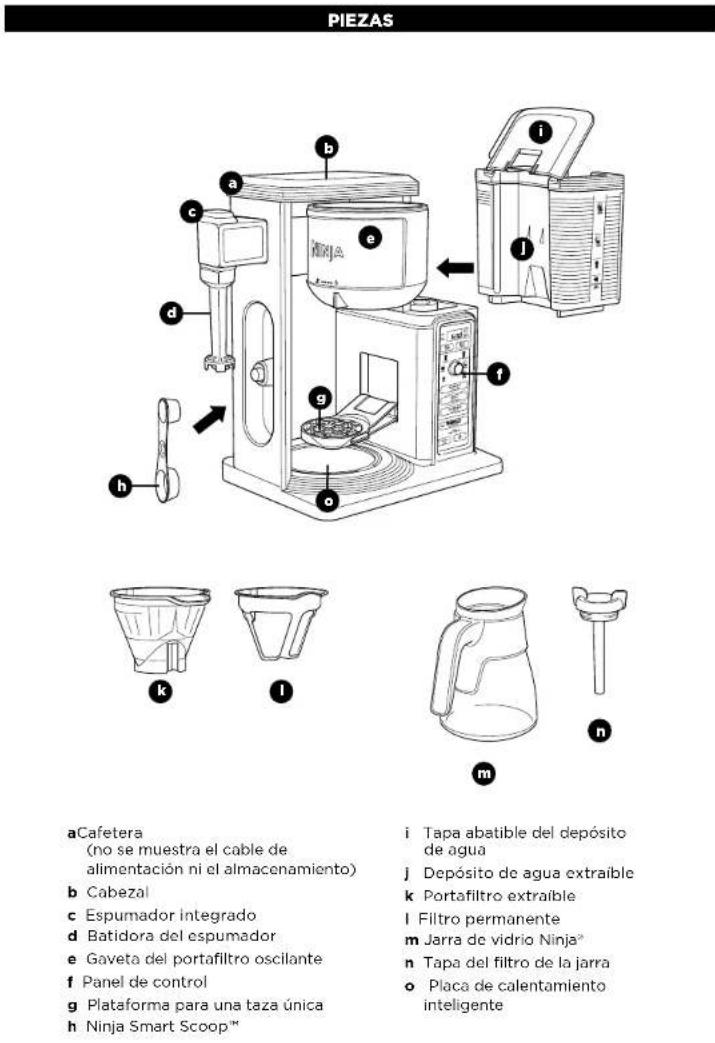 NINJA CM401 - ADVERTENCIA: - 8