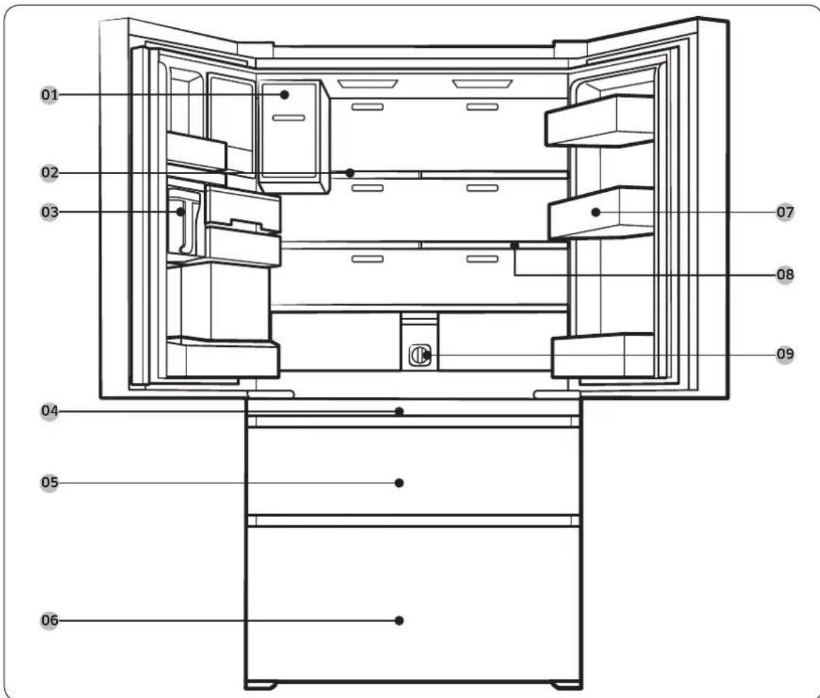 SAMSUNG RF23M8070SG - Descripción breve del Refrigerador - 1