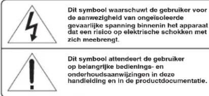 ROTEL RA1572 - Opmerking - 4