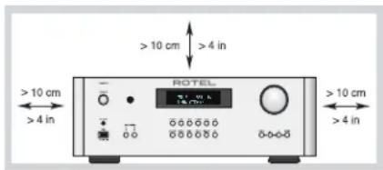 ROTEL RA1572 - Remarque - 2