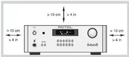 ROTEL RA1572 - Hinweis - 2