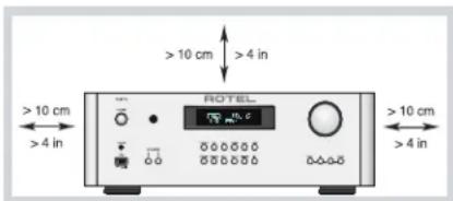 ROTEL RA1572 - Opmerking - 2