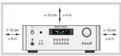 ROTEL RA1572 - Nota - 2