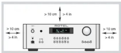 ROTEL RA1572 - Замечание - 2