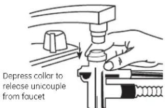 HAIER QDT125SSLSS - Remove Unicouple from Facet - 2