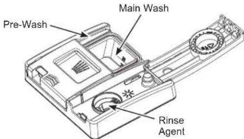 HAIER QDT125SSLSS - Filling the Detergent Dispenser - 1