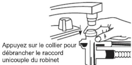HAIER QDT125SSLSS - Dépose du raccord unicouple du robinet - 2