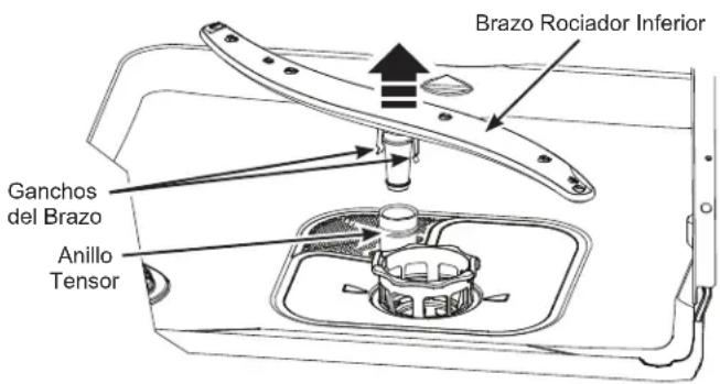 HAIER QDT125SSLSS - Brazos rociadores - 2