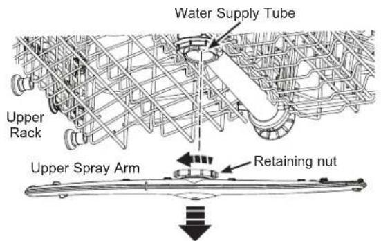 HAIER QDT125SSLSS - Spray Arms - 1
