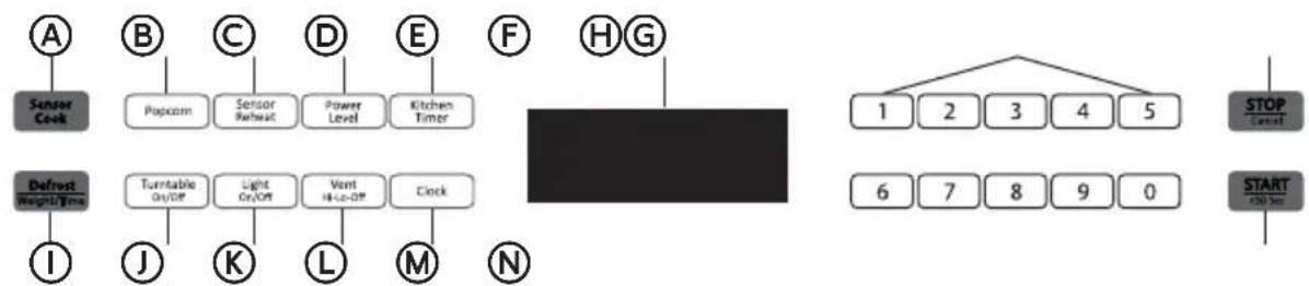 HAIER HMV1472BHS - TABLEAU DE COMMANDE - 1