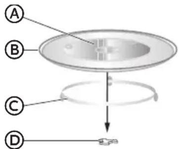 HAIER HMV1472BHS - DéPANNAGE - 2