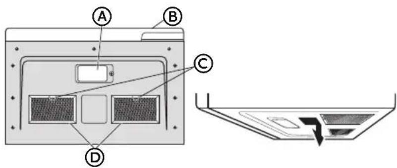 HAIER HMV1472BHS - ADVERTENCIA - 2