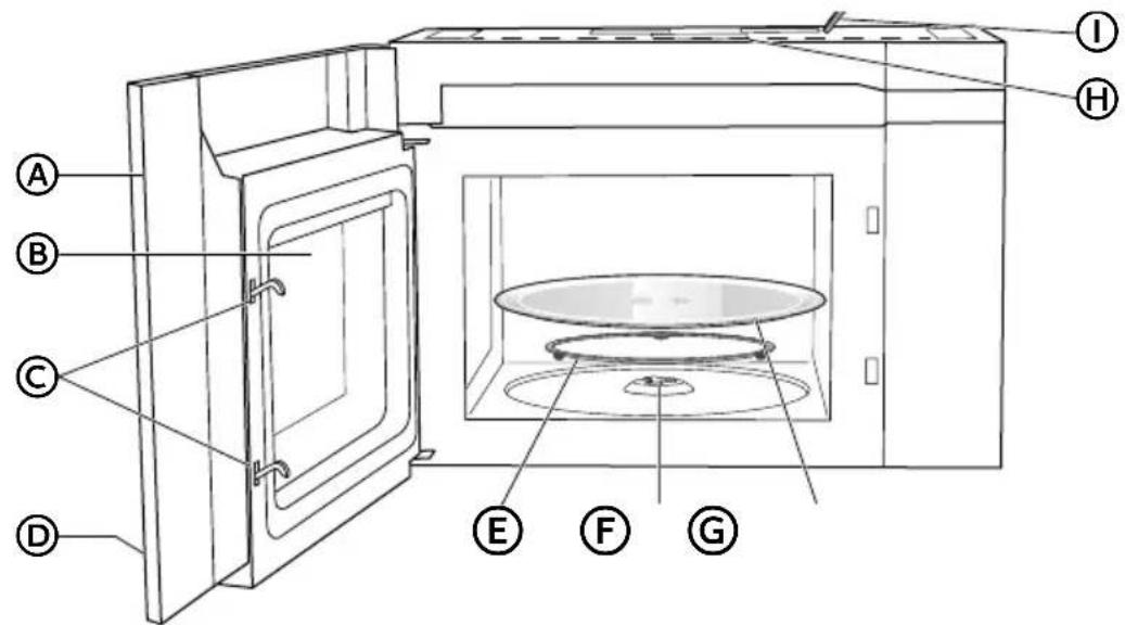 HAIER HMV1472BHS - VuedeI'avant - 1