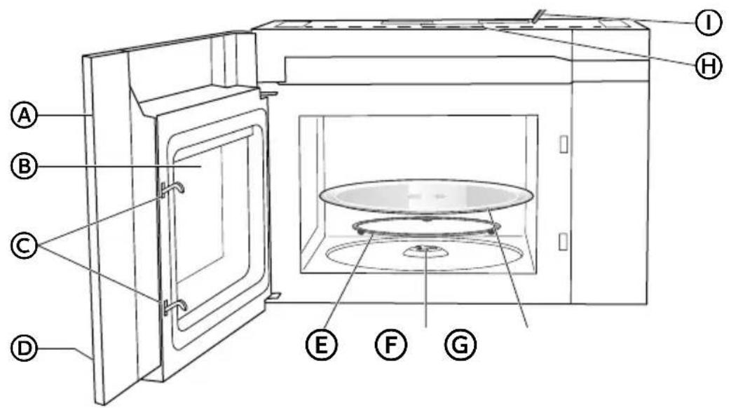 HAIER HMV1472BHS - PARTS AND FEATURES - 1