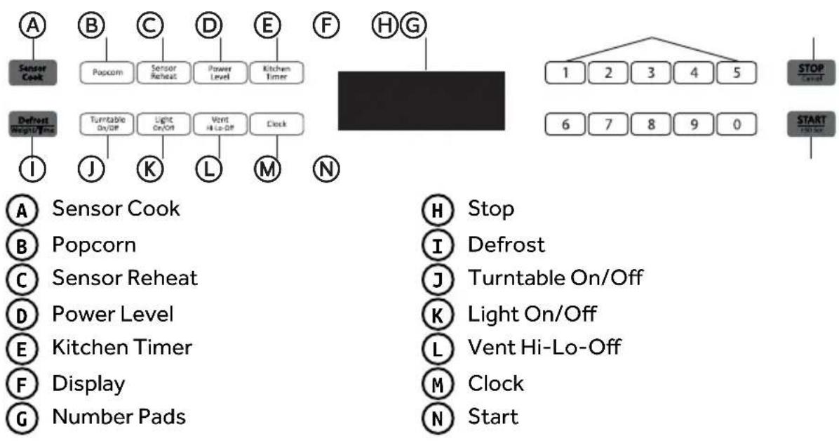 HAIER HMV1472BHS - CONTROL PANEL - 1