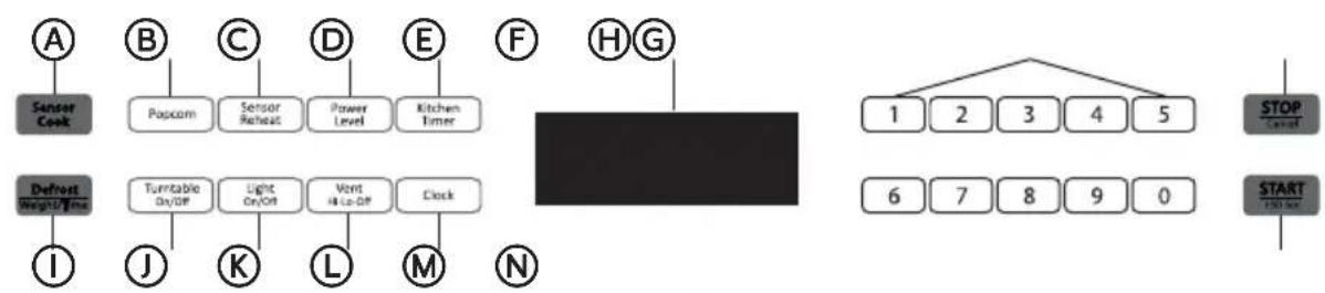 HAIER HMV1472BHS - PANEL DE CONTROL - 1