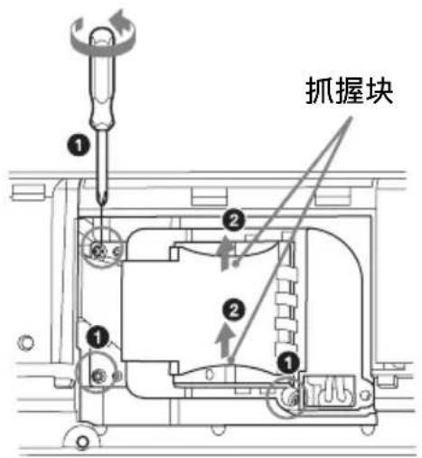 SONY VPLCX276 - 注意 - 4