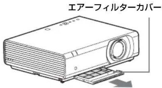 SONY VPLCX276 - 注意 - 1