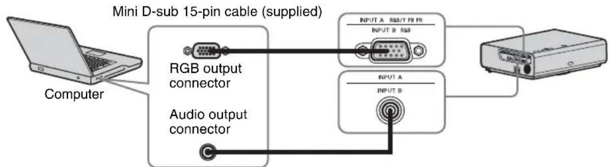 SONY VPLCX276 - INPUT A/INPUT B - 1