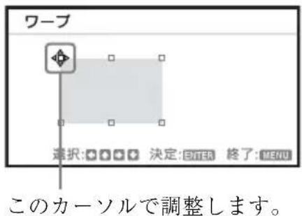 SONY VPLCX276 - 一的位新正 - 1